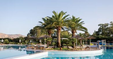 Lees alles over Hotel Pilot Beach  in de plaats Georgioupolis op Kreta voor je vakantie in 2025