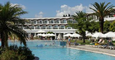 Lees alles over Hotel SPLASHWORLD Sun Palace  in de plaats Faliraki op Rhodos voor je vakantie in 2025