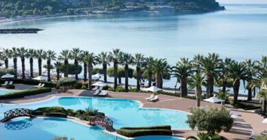 Lees alles over Hotel Sani Beach  in de plaats Kassandra op Chalkidiki voor je vakantie in 2025