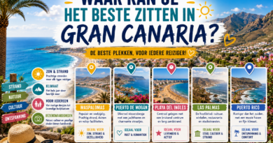Waar kan je het beste zitten in Gran Canaria in 2027