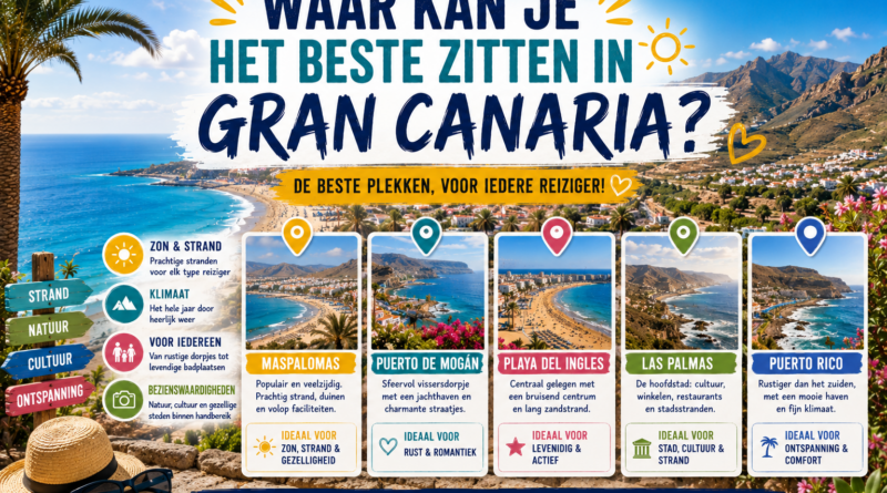 Waar kan je het beste zitten in Gran Canaria in 2027